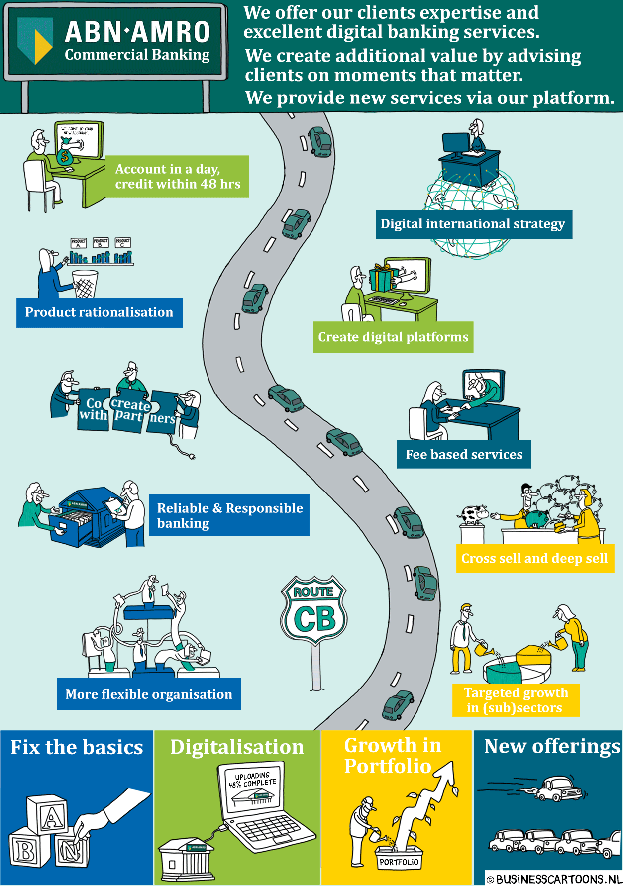 cartoon infographic legt services uit