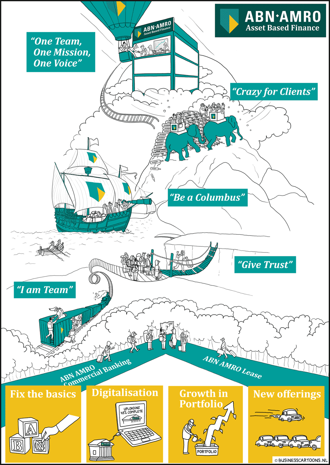 designer heeft een projectplan getekend