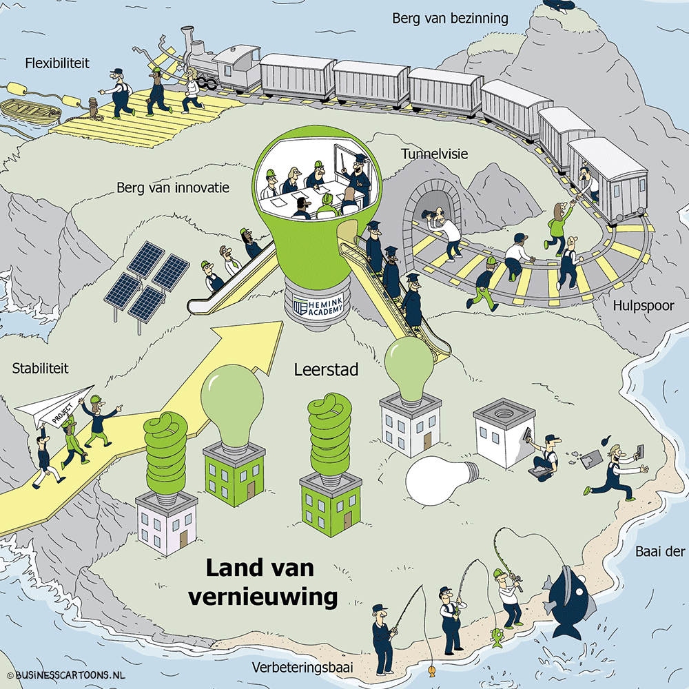 infographic laten maken als poster aan de muur